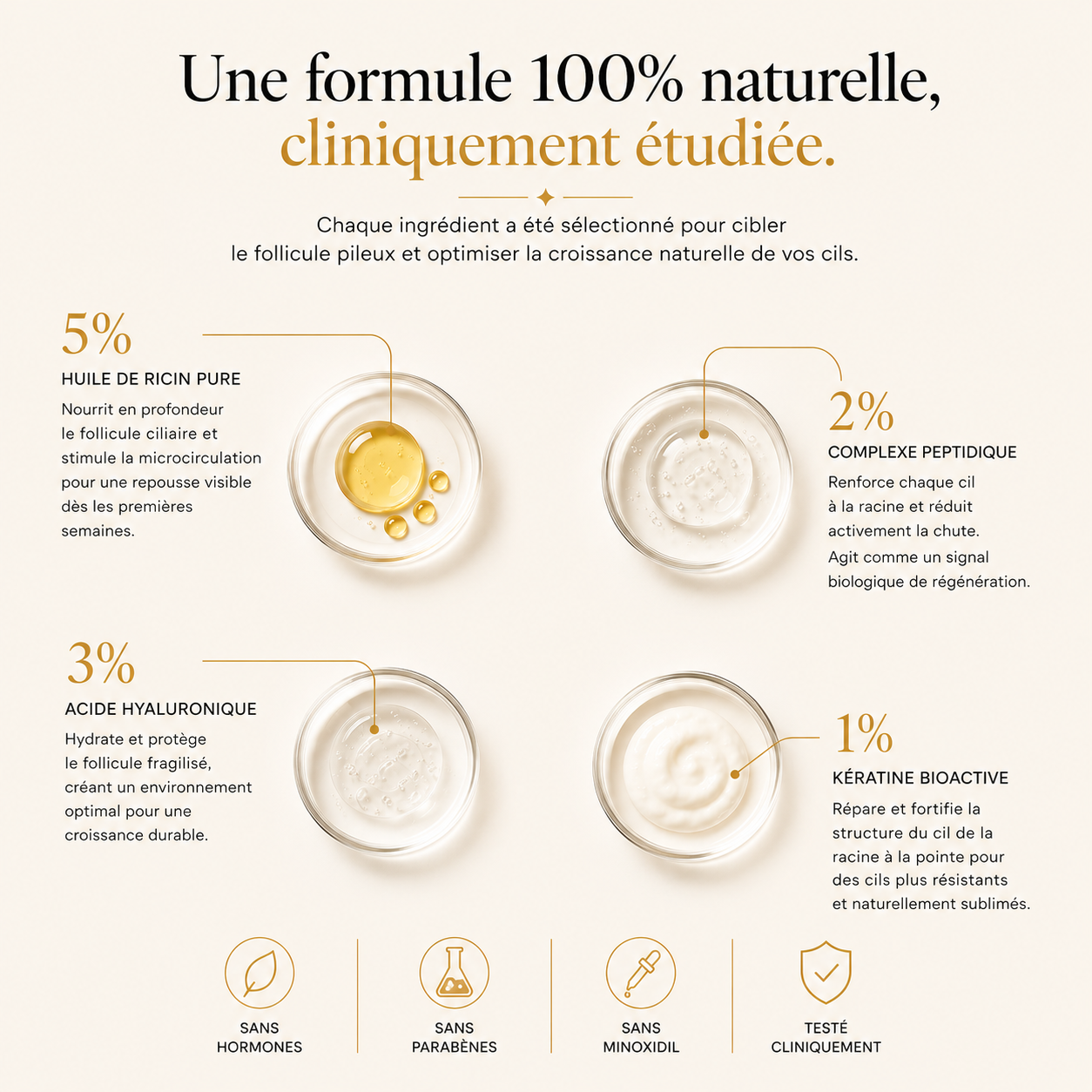 Sérum activateur de pousse pour cils
