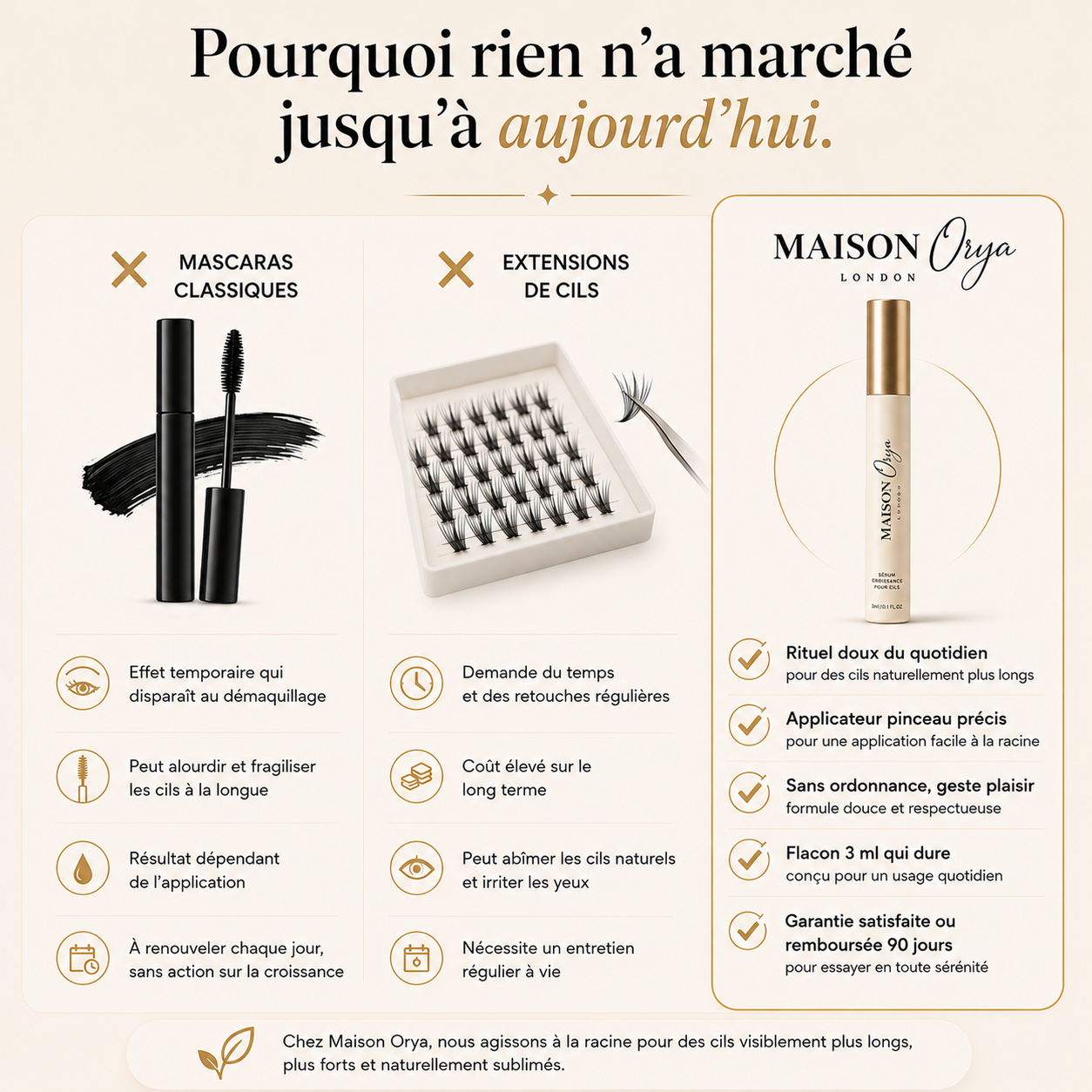 Sérum activateur de pousse pour cils